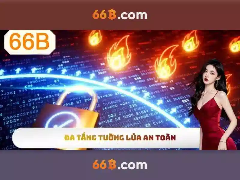 So sánh 66b với các mô hình khác