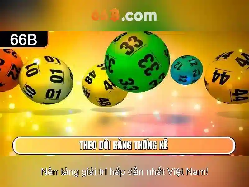 Triển vọng và tương lai của 66b