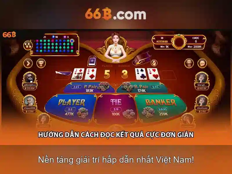 66B: Mô hình ngôn ngữ quy mô lớn và những điều bạn nên biết