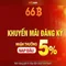 66b: Khai phá một khái niệm công nghệ