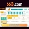 cd 66b antibodies – Tổng quan và ứng dụng